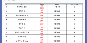 06월 29일ㅣ품절 및 입고 일정 안내