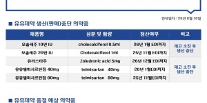 06월 16일ㅣ품절 및 입고 일정 안내