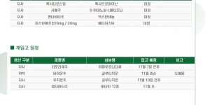 10월 31일ㅣ품절 및 입고 일정 안내
