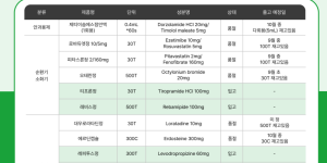 08월 18일ㅣ품절 및 입고 일정 안내