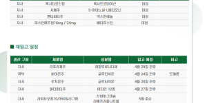 04월 17일ㅣ품절 및 입고 일정 안내