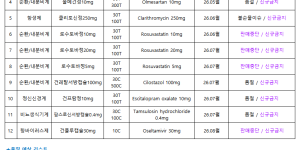 07월 24일ㅣ품절 및 입고 일정 안내