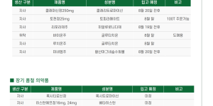 08월 07일ㅣ품절 및 입고 일정 안내