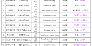 08월 06일ㅣ품절 및 입고 일정 안내