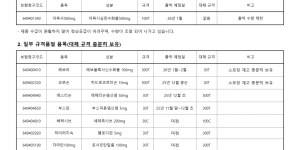 11월 13일ㅣ품절 및 입고 일정 안내