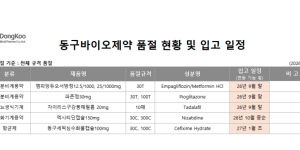 09월 18일ㅣ품절 및 입고 일정 안내