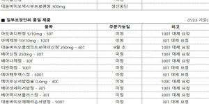 07월 23일ㅣ품절 및 입고 일정 안내