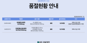 09월 16일ㅣ품절 및 입고 일정 안내