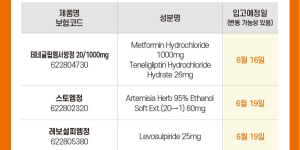 06월 12일ㅣ품절 및 입고 일정 안내