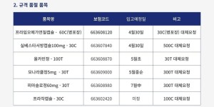 04월 24일ㅣ품절 및 입고 일정 안내
