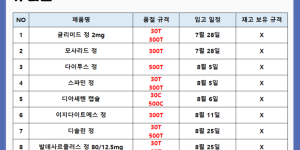 07월 27일ㅣ품절 및 입고 일정 안내