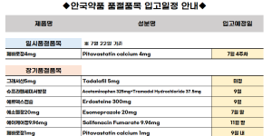 07월 22일ㅣ품절 및 입고 일정 안내
