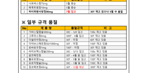 04월 29일ㅣ품절 및 입고 일정 안내