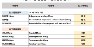 03월 24일ㅣ품절 및 입고 일정 안내
