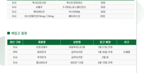 01월 27일ㅣ품절 및 입고 일정 안내