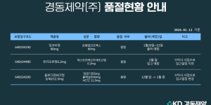01월 12일ㅣ품절 및 입고 일정 안내