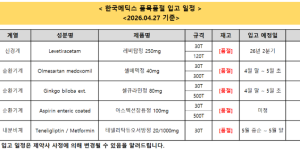 04월 28일ㅣ품절 및 입고 일정 안내