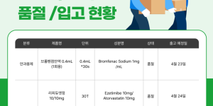 04월 20일ㅣ품절 및 입고 일정 안내
