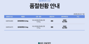 04월 22일ㅣ품절 및 입고 일정 안내