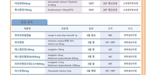 04월 10일ㅣ품절 및 입고 일정 안내