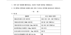 01월 02일ㅣ품절 및 입고 일정 안내