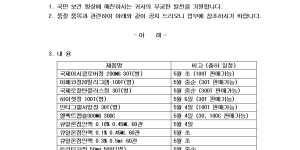 04월 30일ㅣ품절 및 입고 일정 안내