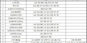 04월 15일ㅣ품절 및 입고 일정 안내